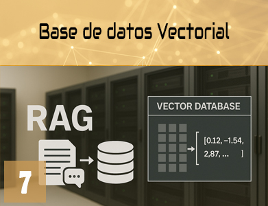 Bases de Datos Vectoriales